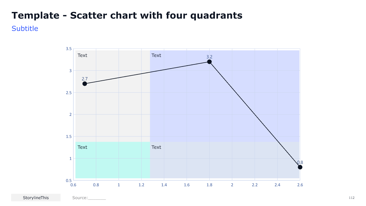 Prioritization matrix PowerPoint slide preview